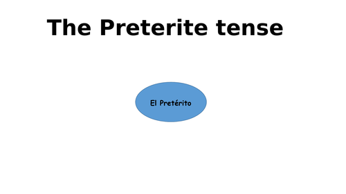 A lesson on the preterite tense for AS/A level Spanish
