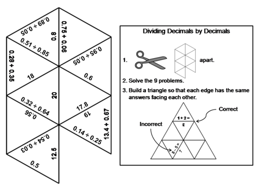 Dividing Decimals by Decimals Activity: Math Tarsia Puzzle