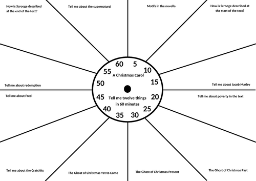 LAST MINUTE A CHRISTMAS CAROL REVISION - REVISION CLOCK