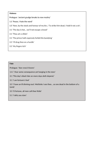 Violence and Fate Quotations sheet - Romeo and Juliet