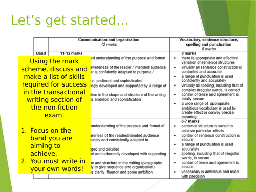 Non-Fiction formal letter writing. GCSE. Eduqas spec