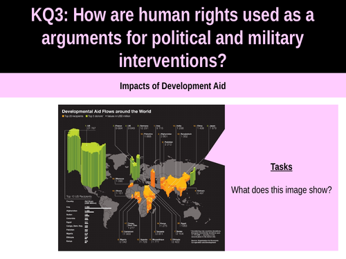 8.8 Impacts of development aid