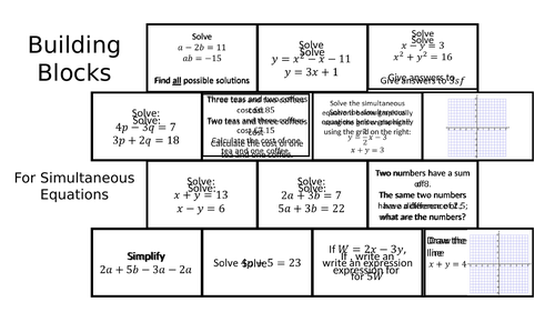 Building Blocks - Simultaneous Equations