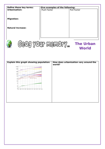 'Geog Your Memory' Human Geography Worksheets