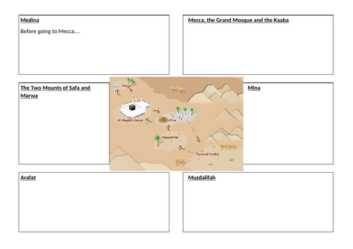 KS3 - Sacred Spaces, Mecca and Hajj