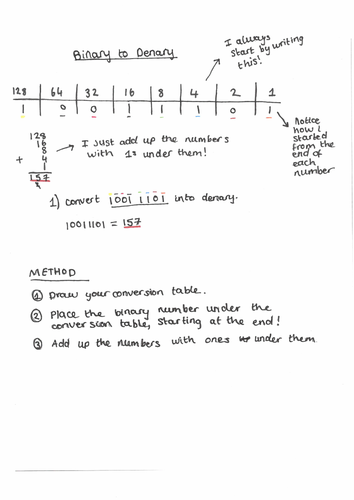 Truth Table Cheat Sheet | J & M Decorations Inc