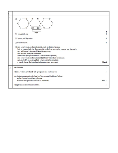 IAS / IAL Edexcel Biology Unit 1 Topic 1: Carbohydrates | Teaching ...