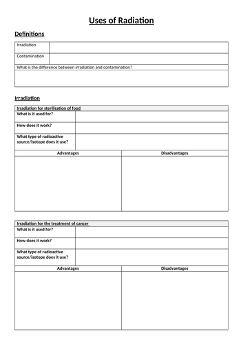 Uses of Radiation - Research task