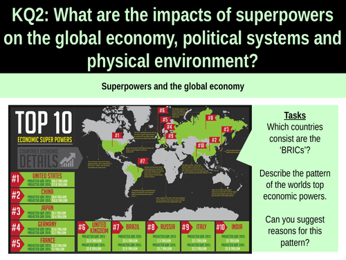 7.4 Superpowers and the global economy