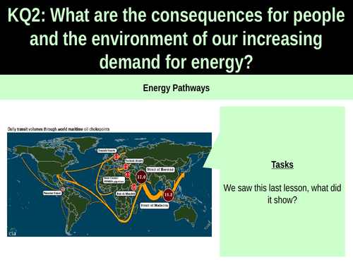 6.5b Energy Pathways