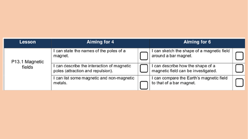 P13.1 Magnetic Fields