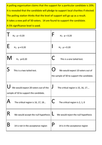 Hypothesis testing (binomial) starter - true or false