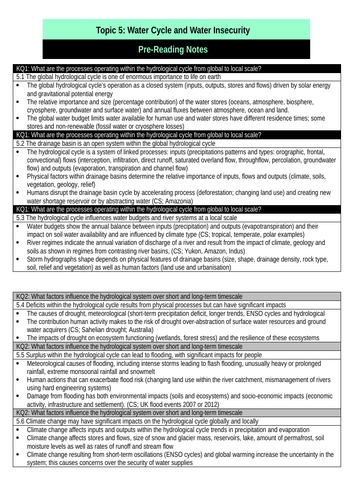 Water insecurity personal learning checklist