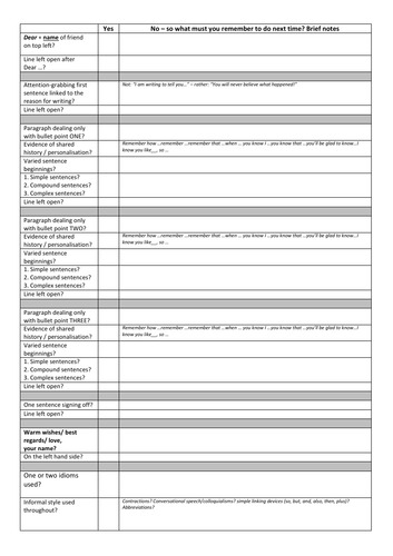 IGCSE ESL Informal email checklist