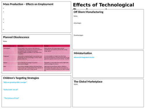 A level - Effects of Technological Developments