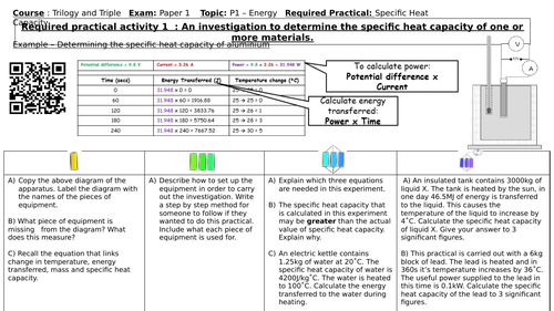 AQA Physics required practical revision - complete set.