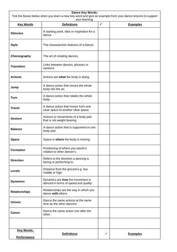 KS3 Dance Skills Audit