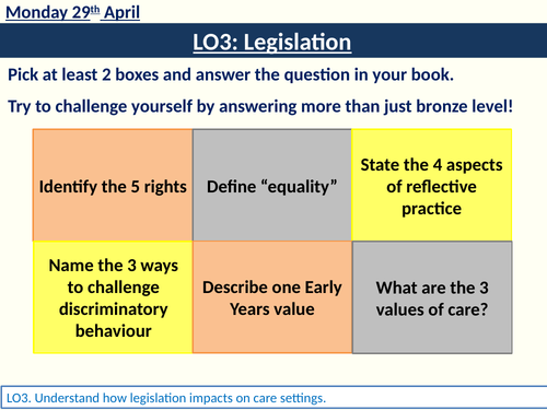 RO21 LO3 Legislation HSC exam