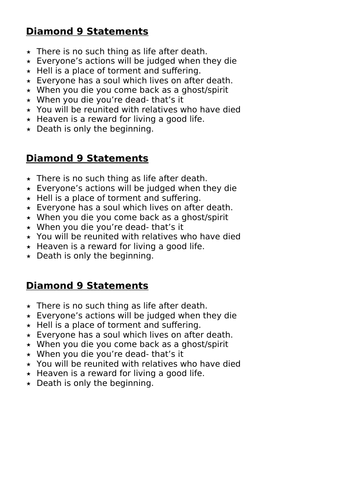 KS3 Life After Death SOL