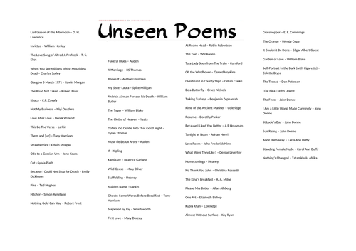 A List of Unseen Poems