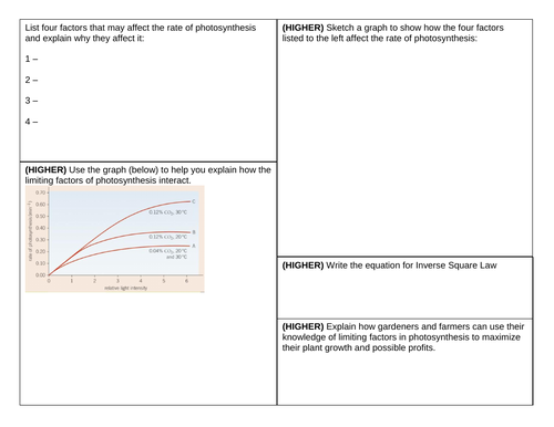 AQA 4.4 Bioenergetics Photosynthesis and Respiration Question Sheets