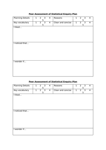 Statistical Enquiry Cycle (GCSE Statistics)