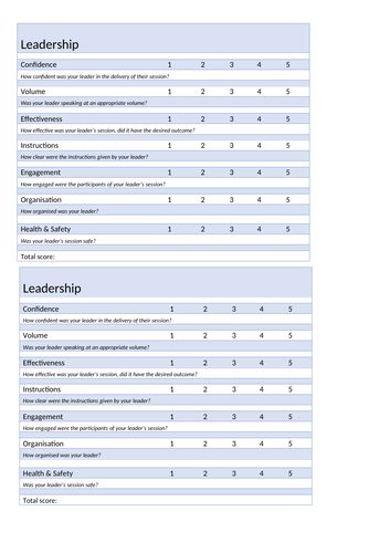 Leadership peer-assessment sheets. BTEC, coaching, peer-coaching