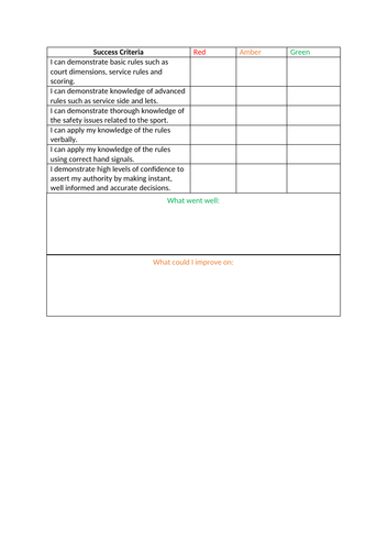 Badminton/Tennis/Volleyball worksheet for officials. Self or peer-assessment.