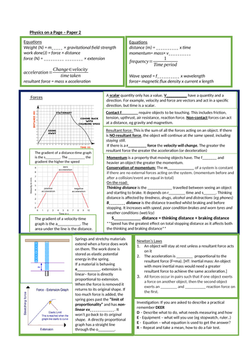 Physics on a Page Pack - Last minute revision pages for separate and trilogy paper 1 and paper 2