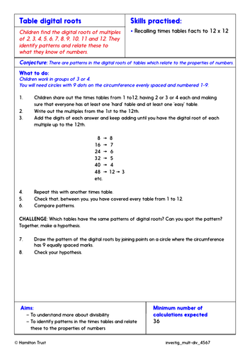 Times tables: multiplication and division facts - Problem-Solving Investigation - Year 4