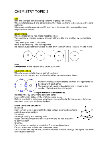 Chemistry AQA GCSE topic 2 WITH required practicals
