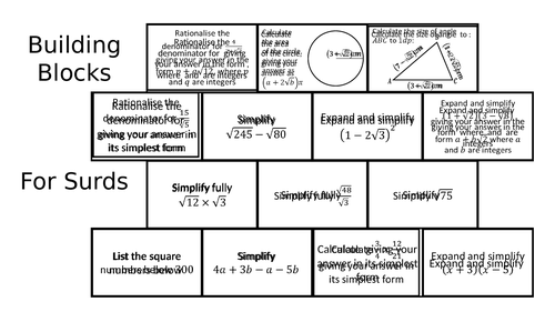 Building Blocks - Surds