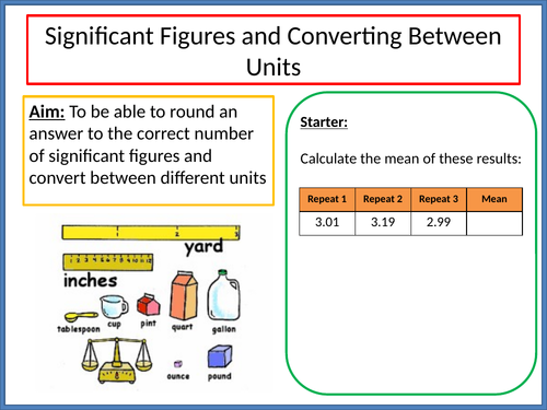 Converting Between Units | Teaching Resources