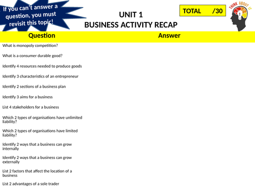 GCSE 9-1 Business -Eduqas - REVISION DRILL QUESTIONS