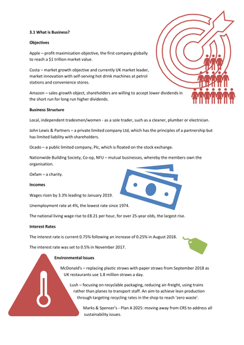 AS/A-Level AQA Business Real World Examples (Up to Date: May 2019 and Previous Examples)