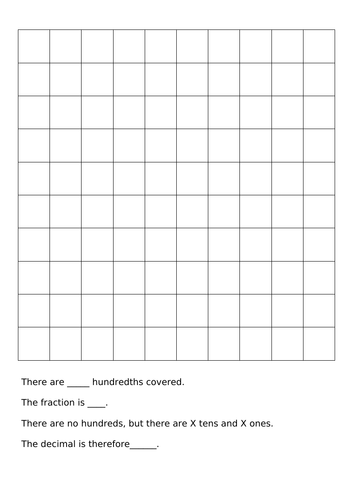 Hundred square and sentence stems to help understand decimal numbers
