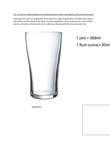 Converting metric and imperial measures - Design a drink activity
