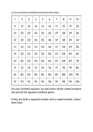 Squared and cubed numbers