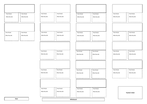 AQA 9-1 History Health and the People Revision - Individuals