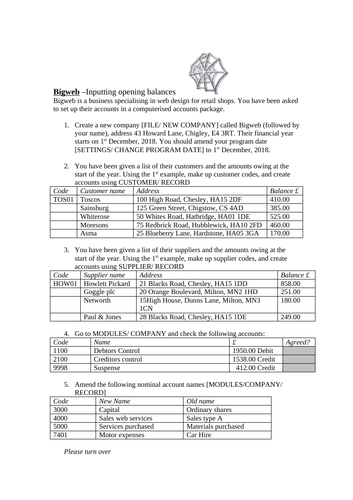 Opening balances activity for Sage