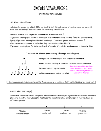 Introduction to Note Values