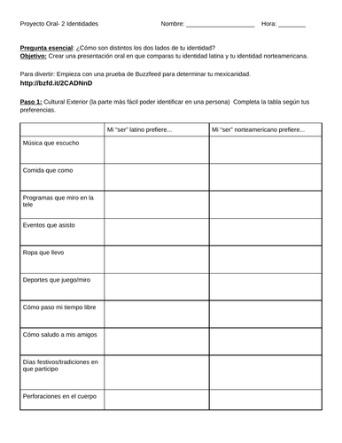 Proyecto Oral: Mis 2 identidades