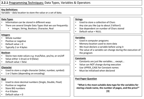 2.2 Programming Techniques Summary Sheets | Teaching Resources