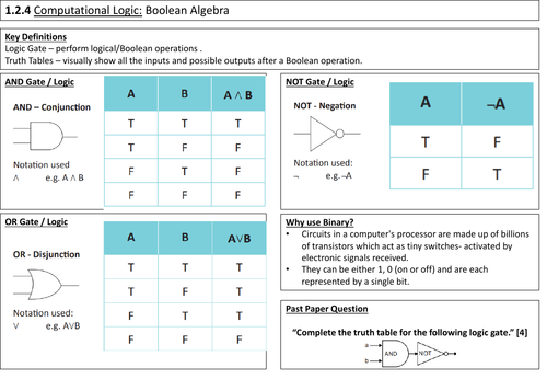 2.4 Computational Logic Summary Sheet