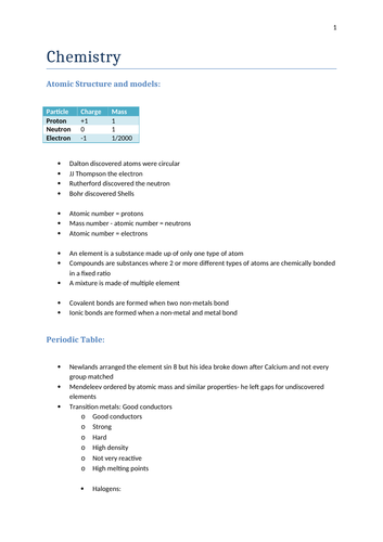 year 10 chemistry notes teaching resources