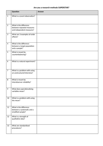 GCSE Psychology AQA- Research Methods- what do you know? Part 2