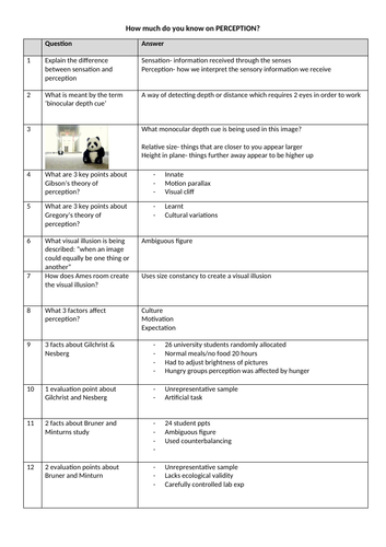 GCSE Psychology- AQA- Perception revision questions plus answers- how much do you remember?