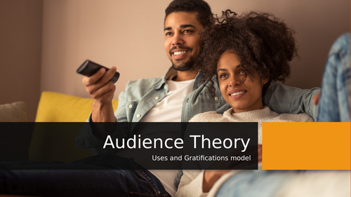 Uses and Gratification theory explained, with an activity related to GCSE video game CSPs