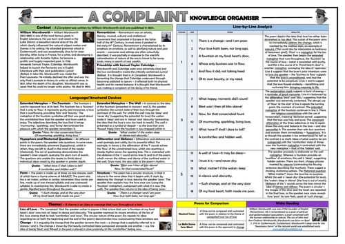 A Complaint - William Wordsworth - Knowledge Organiser!