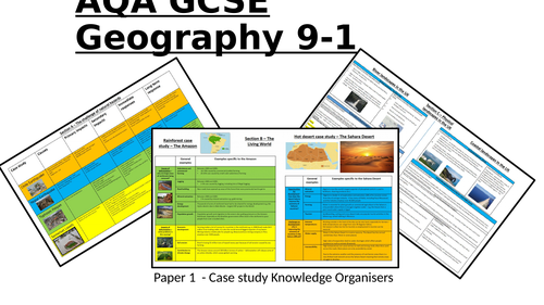AQA GCSE Geography 9-1 - Paper 1 case study knowledge organisers